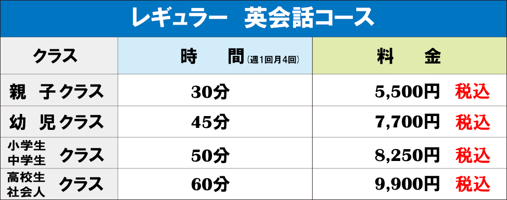 姫路トップクラスの成績を誇る教室g St英会話スクール